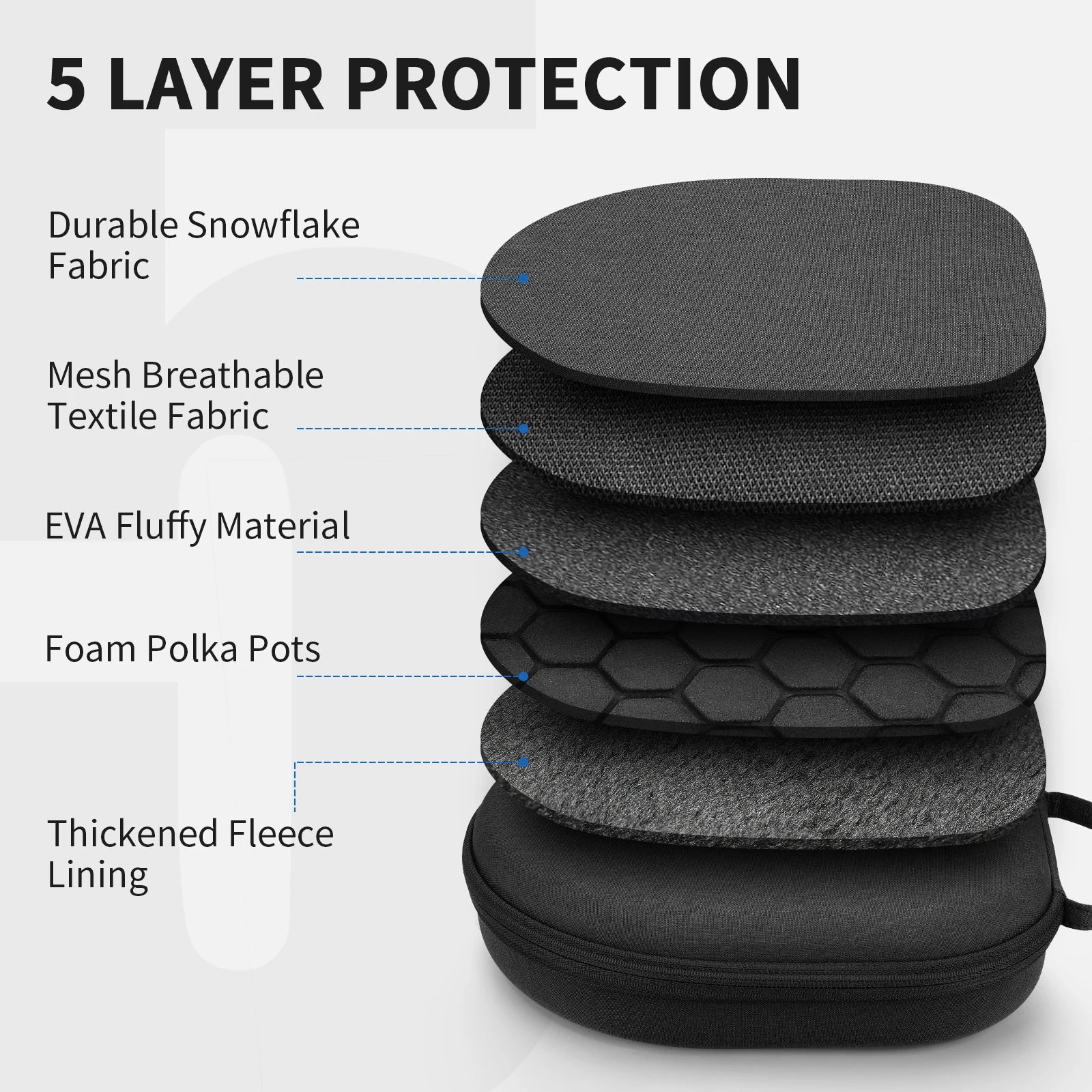 Travel Case for Apple AirPods Max - Sleep Mode Support & Double Zipper Design, Shockproof EVA with Anti-Scratch Velvet Interior