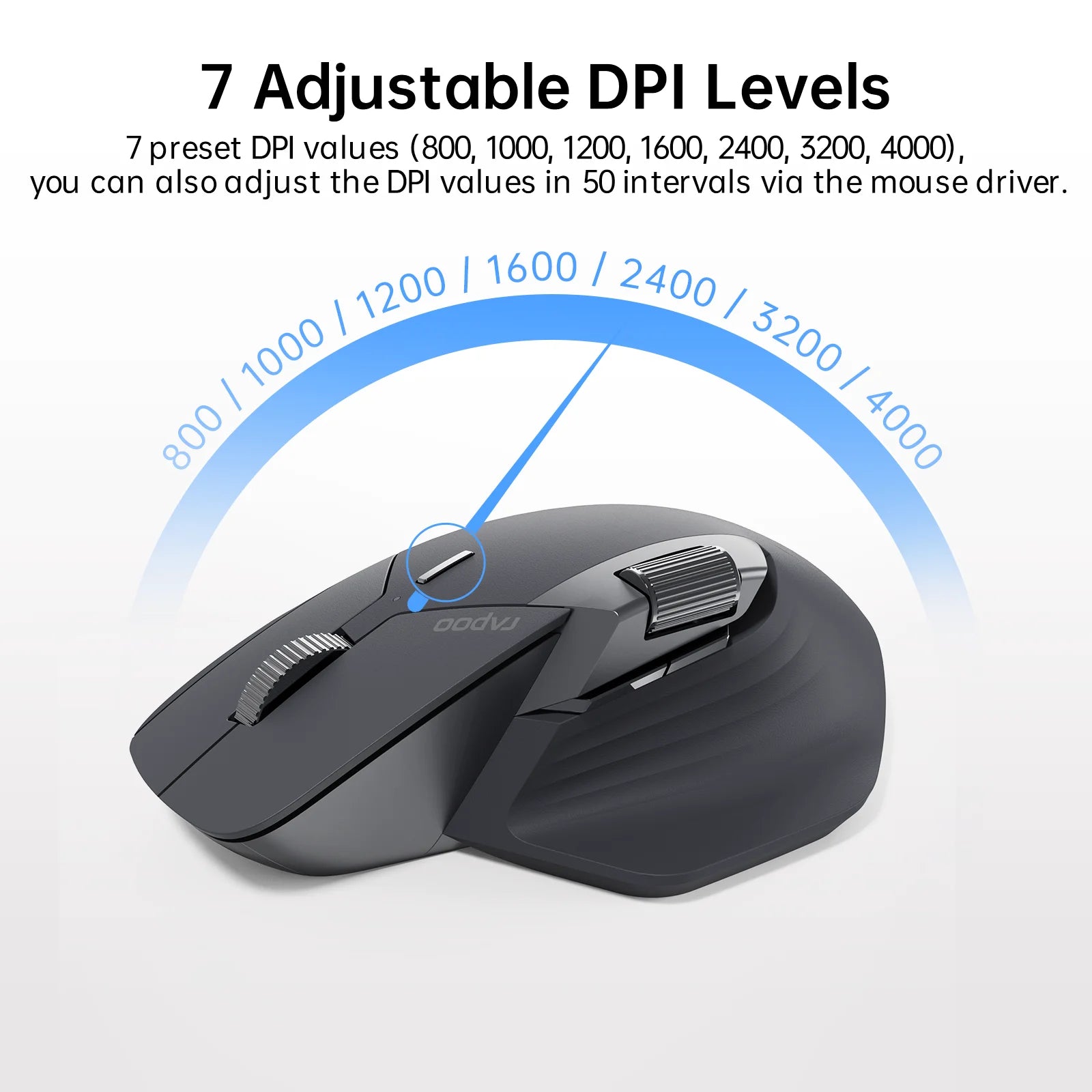 Rapoo MT760/MT760Mini Multi-mode Rechargeable Wireless Mouse Ergonomic 4000 DPI Bluetooth Mouse Easy-Switch Up to 4 Devices