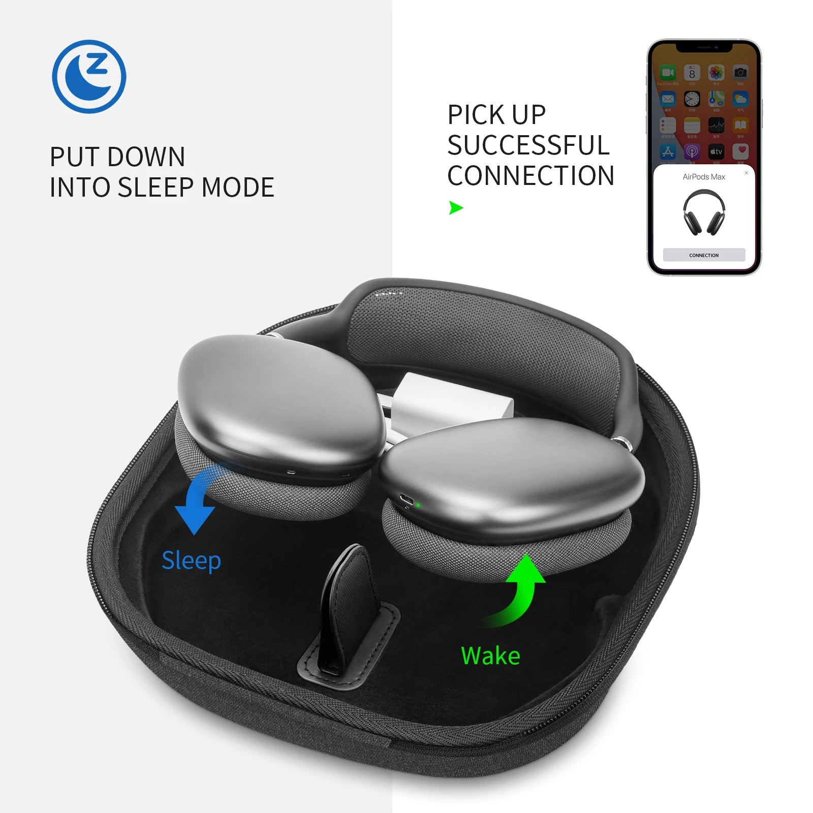 Travel Case for Apple AirPods Max - Sleep Mode Support & Double Zipper Design, Shockproof EVA with Anti-Scratch Velvet Interior