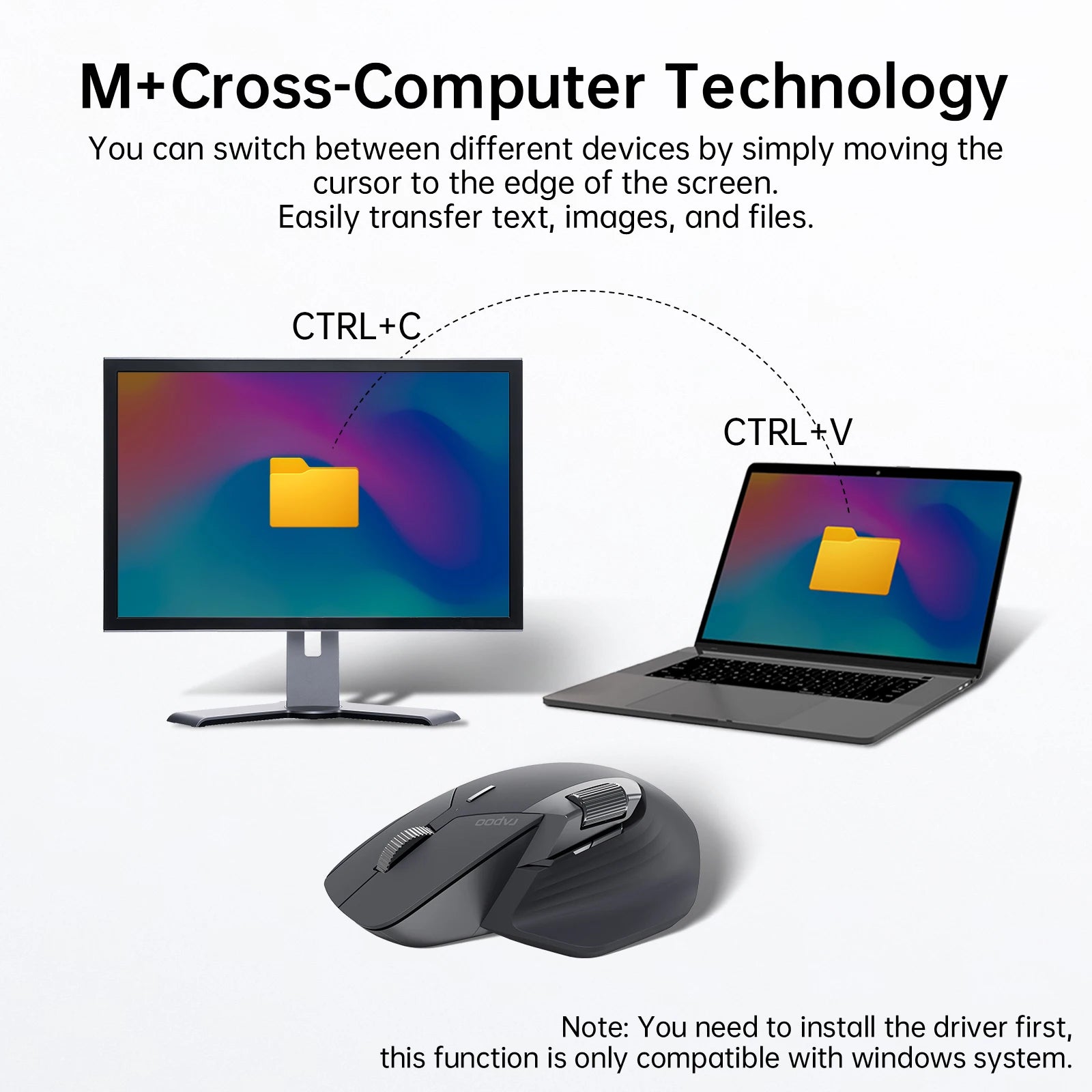 Rapoo MT760/MT760Mini Multi-mode Rechargeable Wireless Mouse Ergonomic 4000 DPI Bluetooth Mouse Easy-Switch Up to 4 Devices