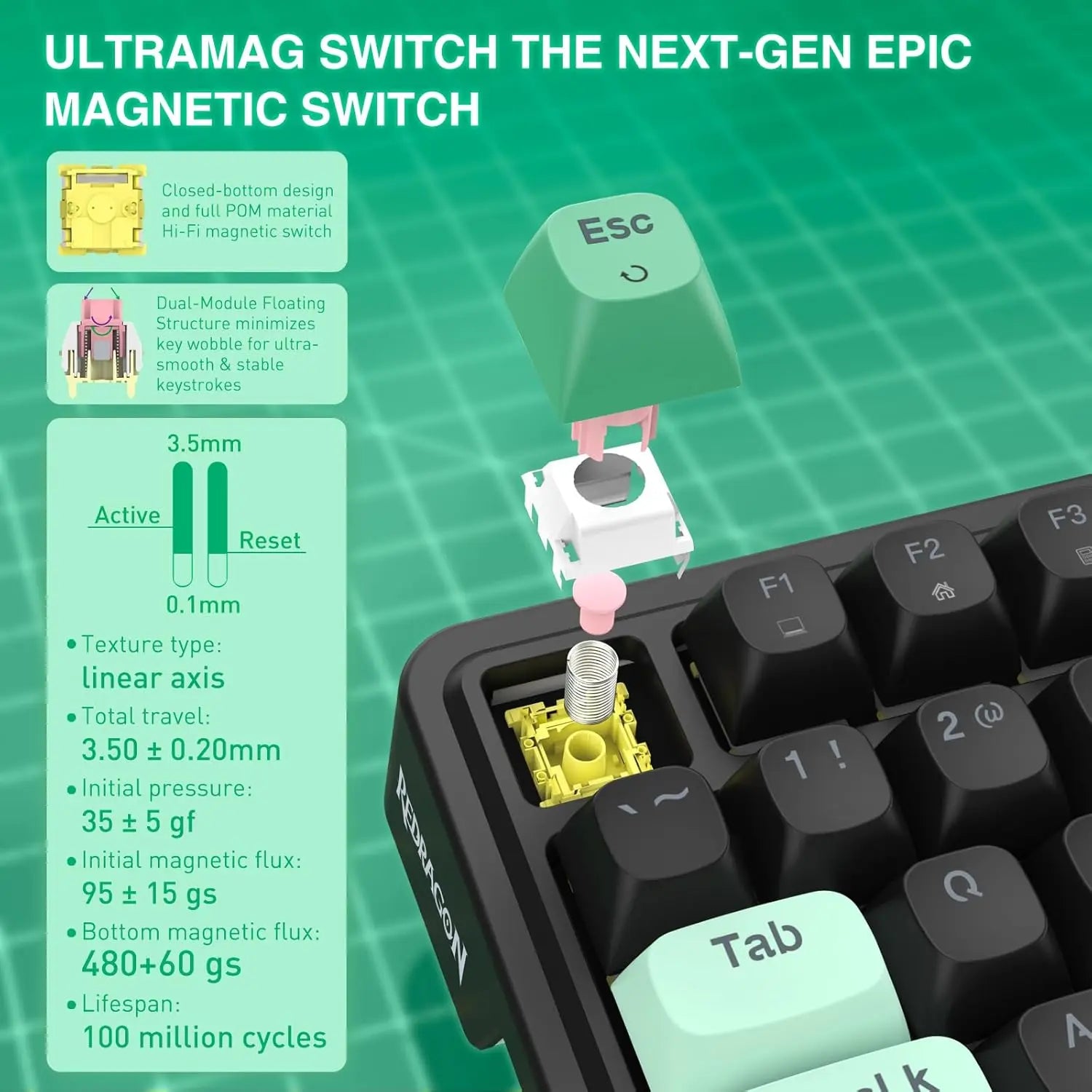 Redragon K686 HE Rapid Trigger Gaming 98 Keys 8K Wired Mechanical Keyboard,Next-Gen UltraMag 100% POM Silky Magnetic Switch